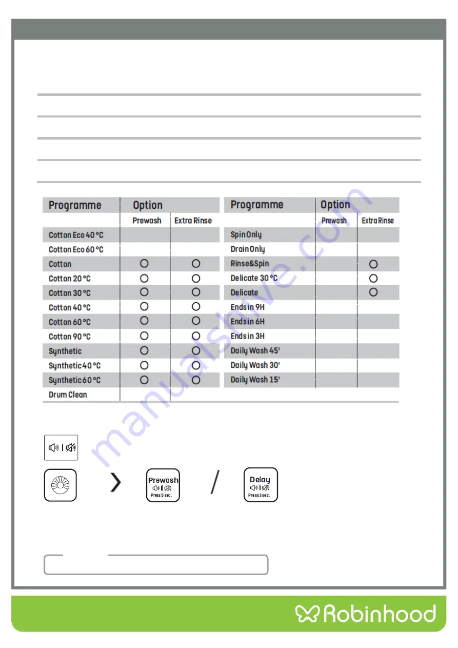 ROBINHOOD RHFL6W Installation And Operating Instructions Manual Download Page 13