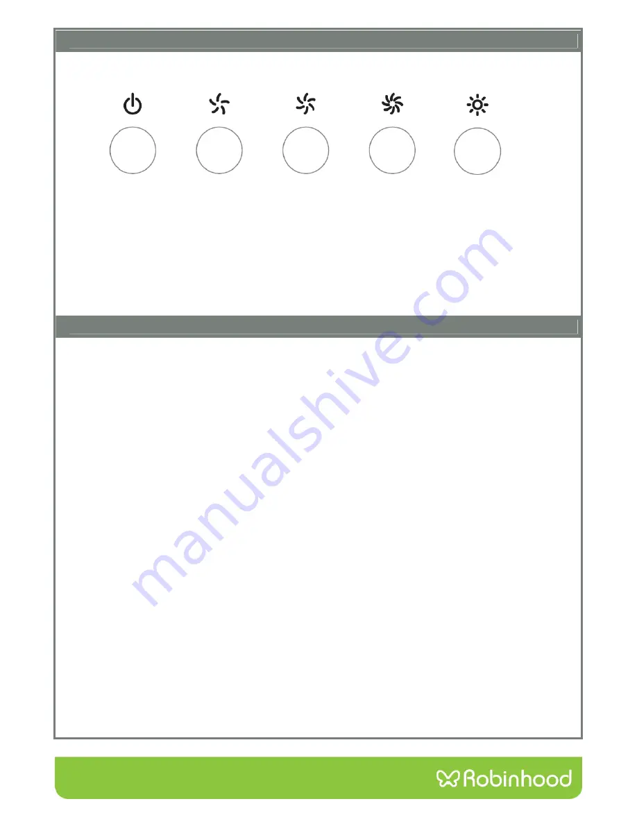 ROBINHOOD RWE3CH6SS Installation And Operating Instructions Manual Download Page 7