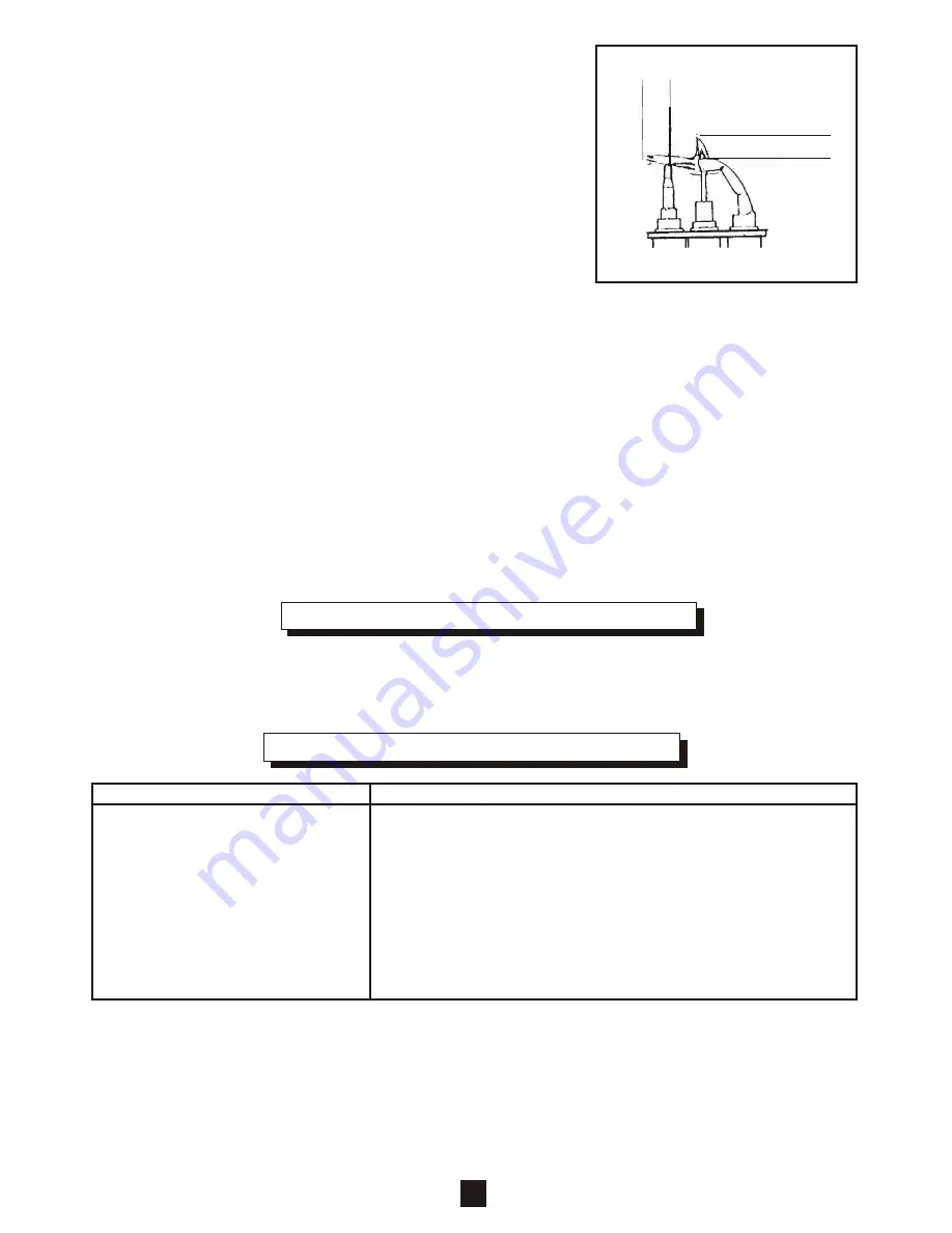 Robinson Willey ATHENA R.S. Installation And Servicing Instructions Download Page 18