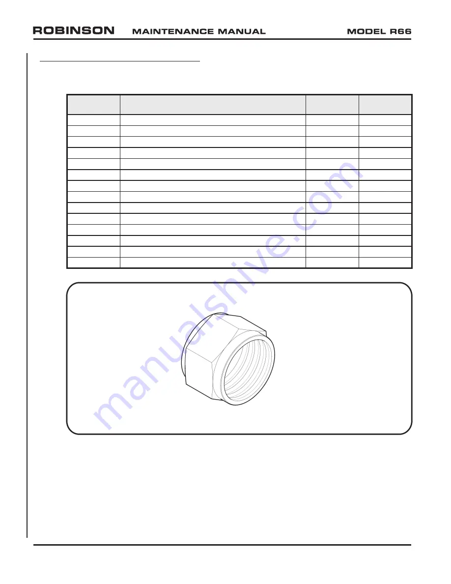 Robinson R-66 Series Lithium-Ion Maintenance Manual Download Page 256