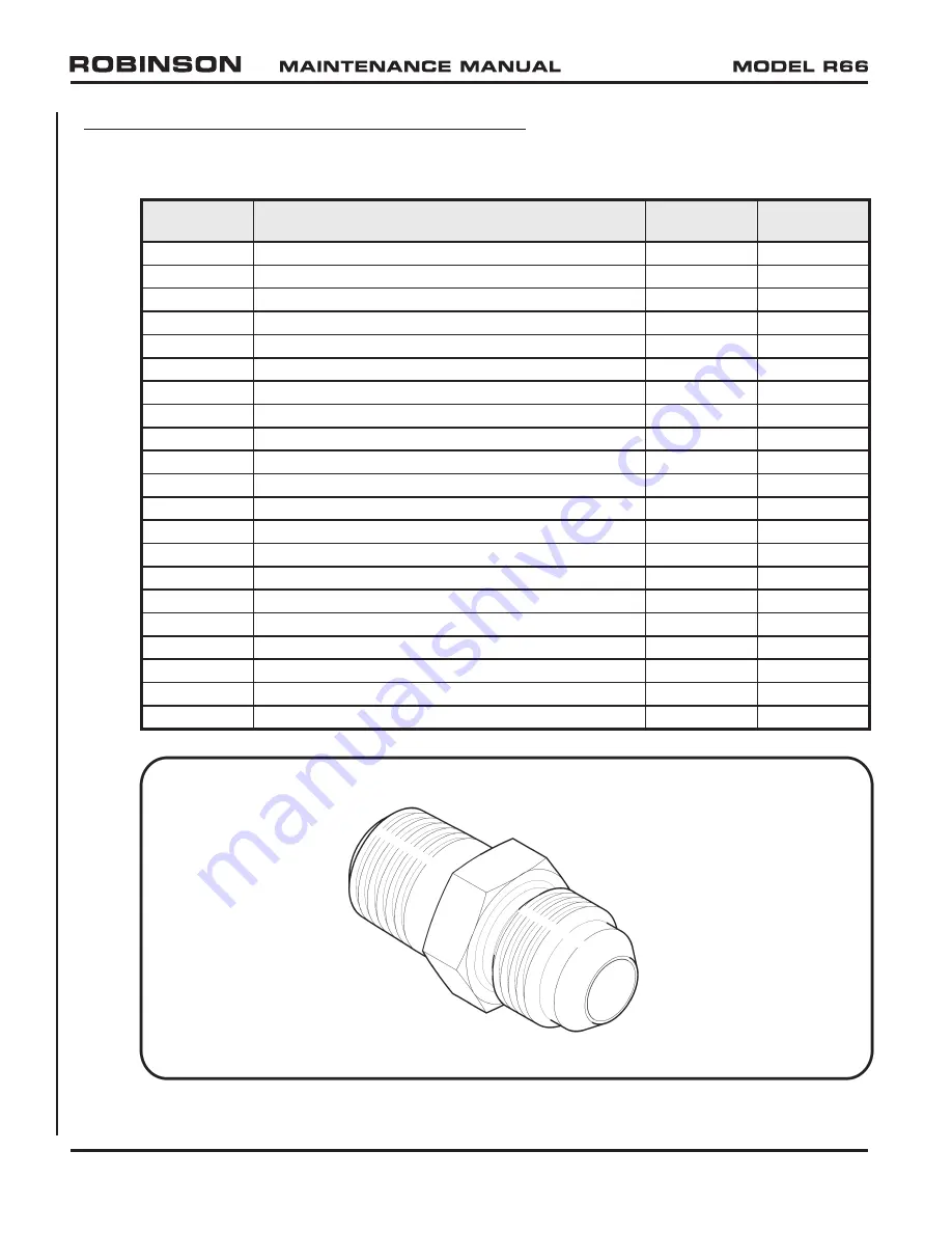 Robinson R-66 Series Lithium-Ion Maintenance Manual Download Page 258