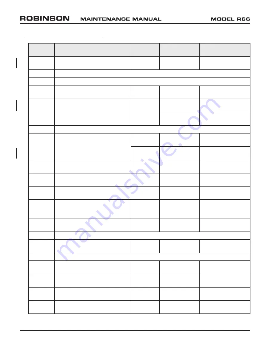 Robinson R-66 Series Lithium-Ion Maintenance Manual Download Page 280