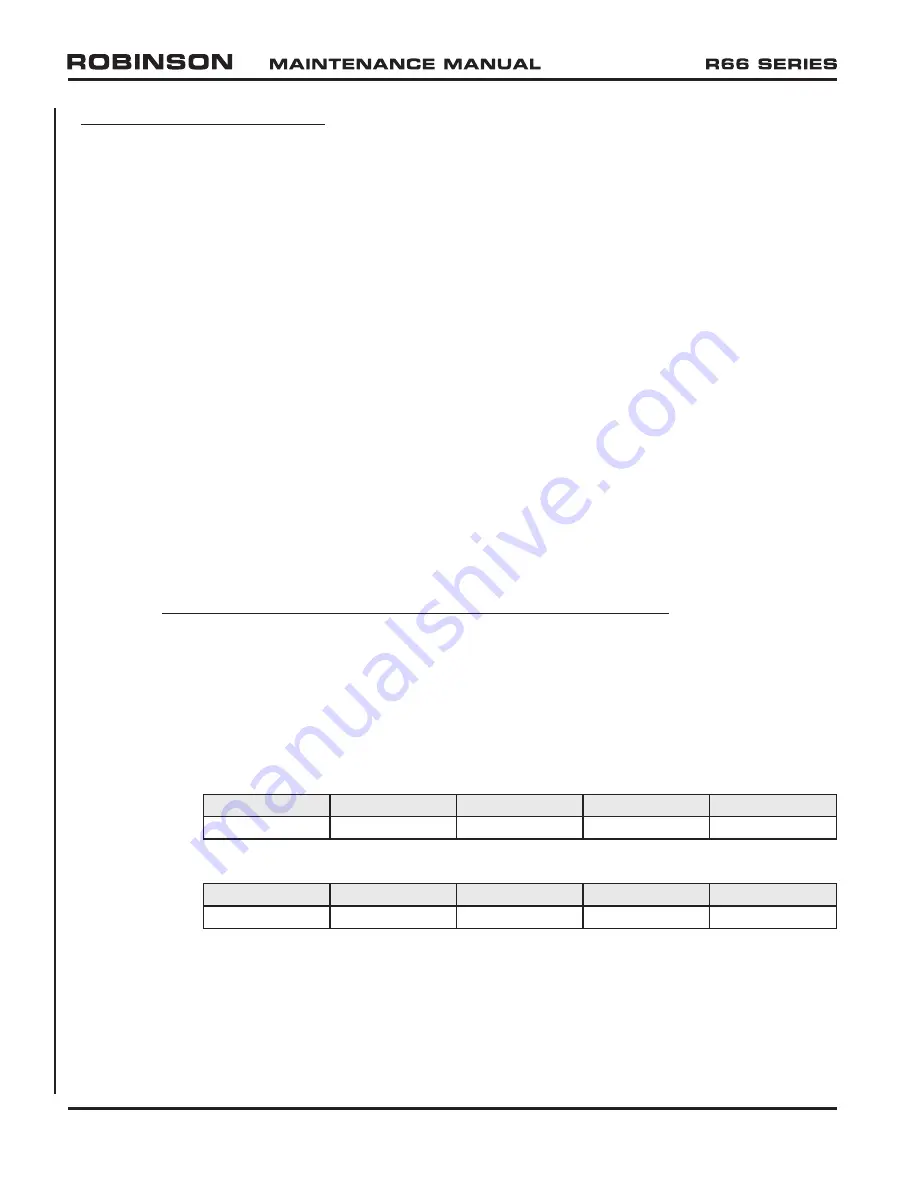 Robinson R-66 Series Lithium-Ion Maintenance Manual Download Page 346