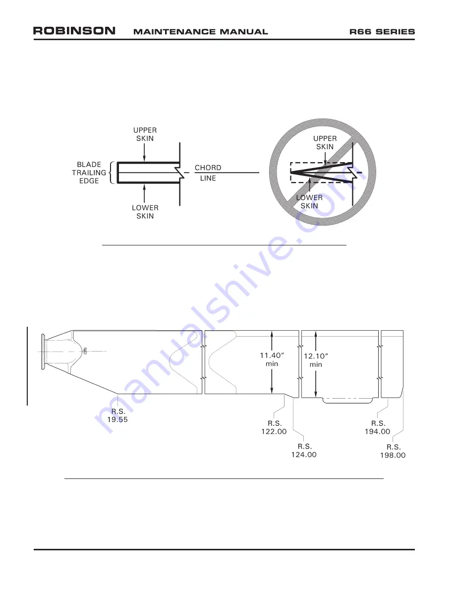 Robinson R-66 Series Lithium-Ion Maintenance Manual Download Page 506