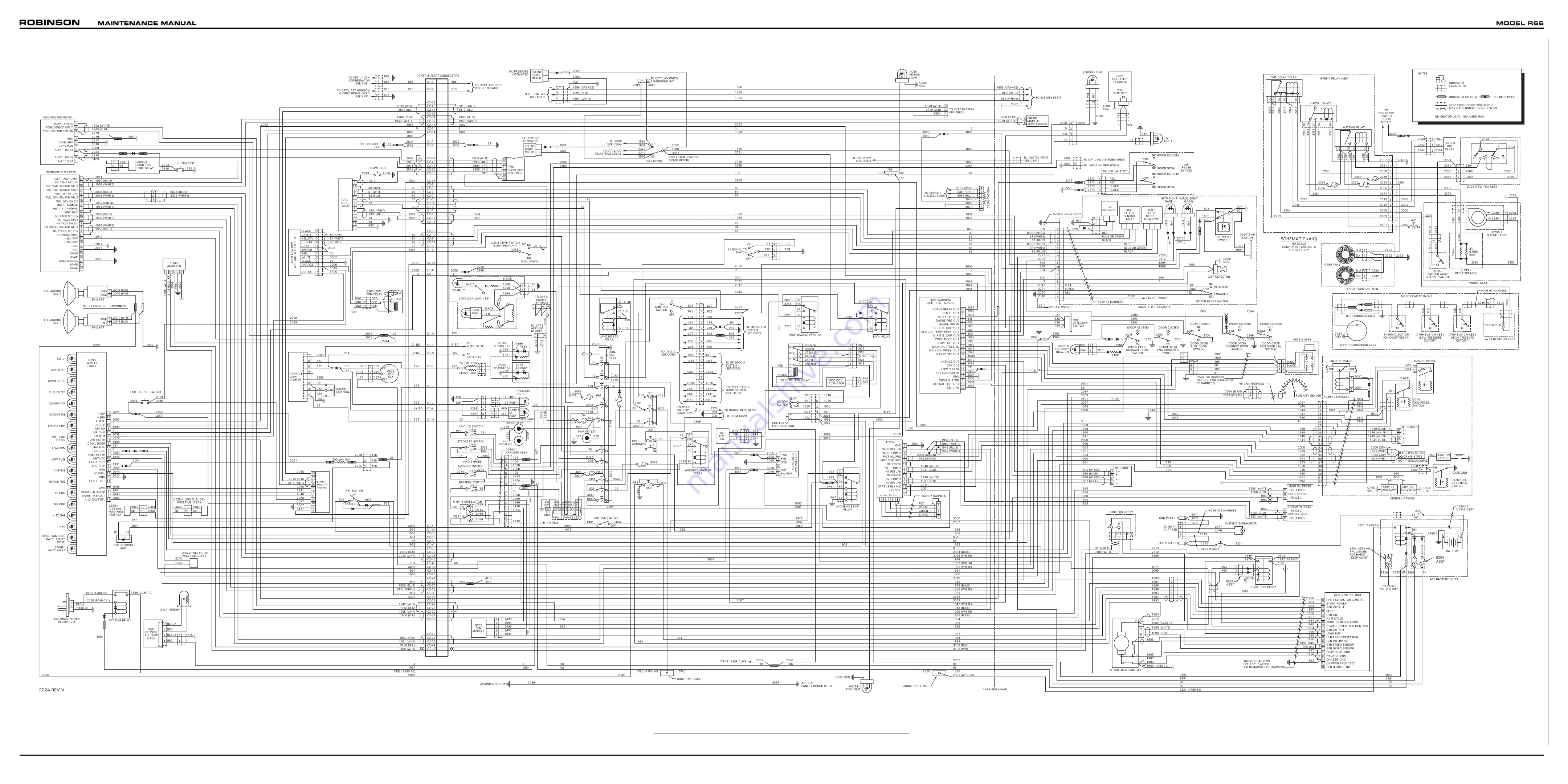 Robinson R-66 Series Lithium-Ion Maintenance Manual Download Page 859