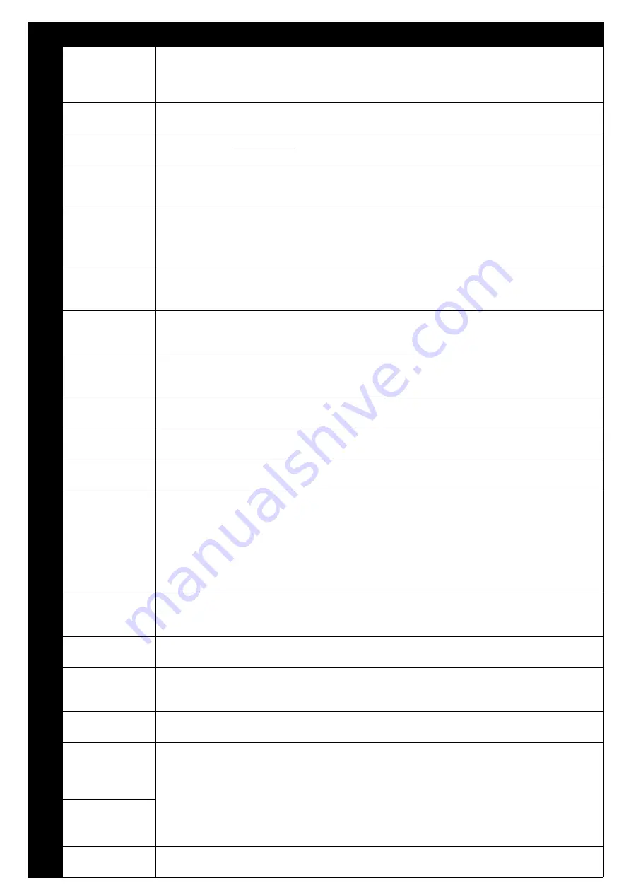 Robinsons 5 Lean-To 5 x 10 Lt Assembly Instructions Manual Download Page 3