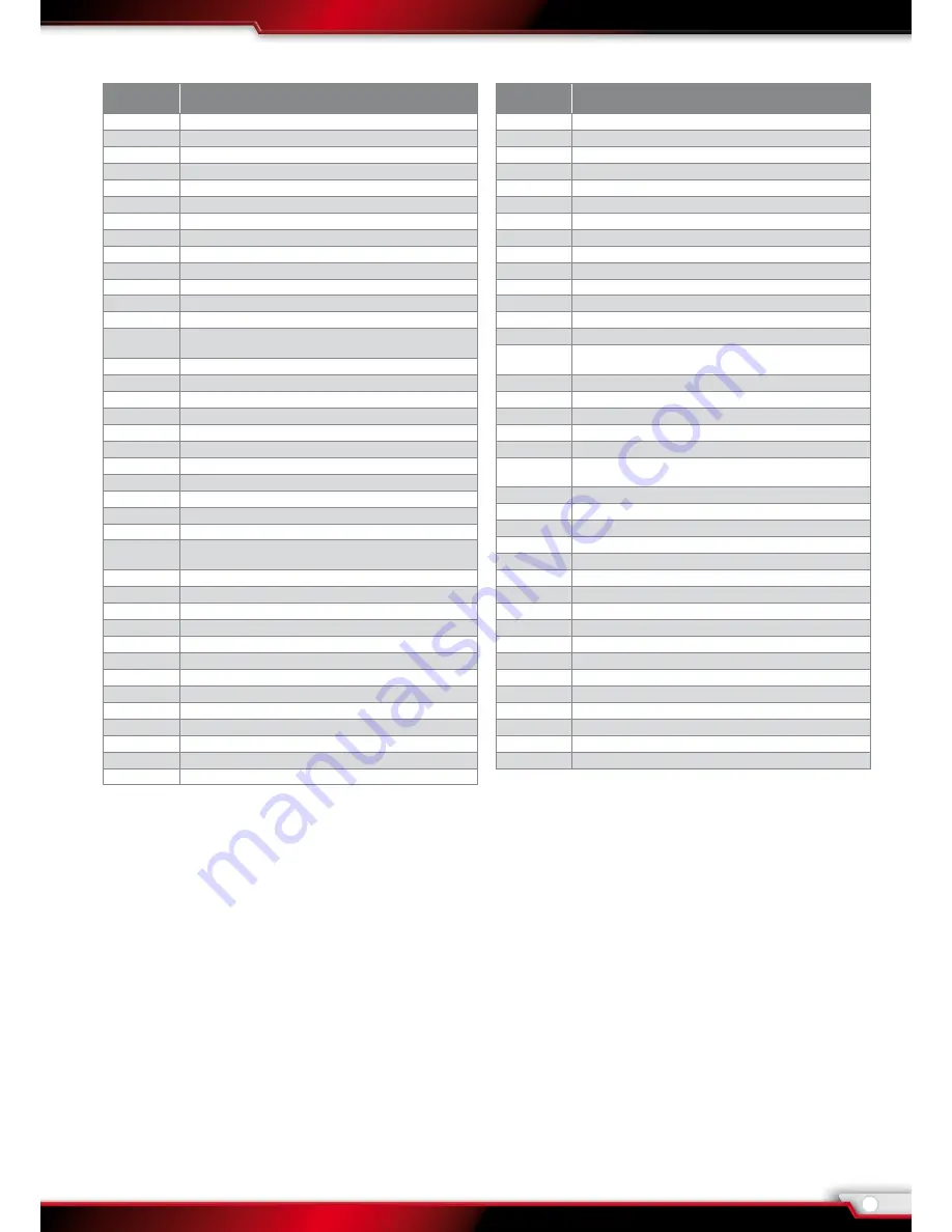 Robitronic Hurricane r39090 User Manual Download Page 19