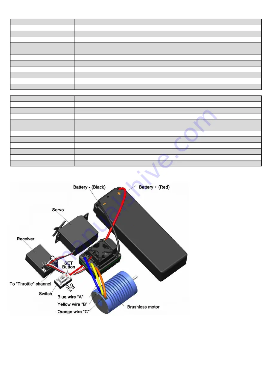 Robitronic R01221 Скачать руководство пользователя страница 2