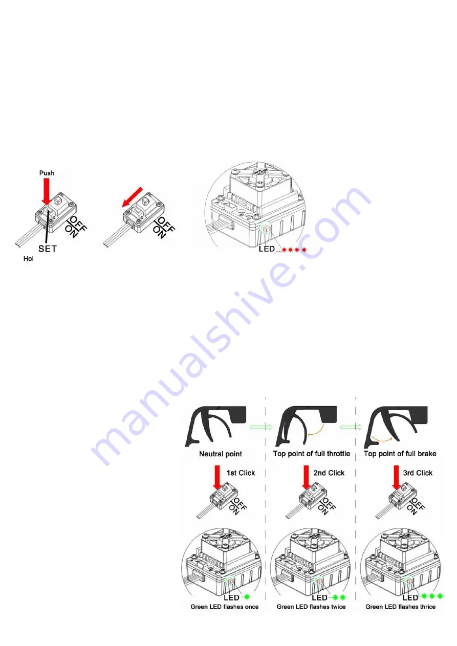 Robitronic R01221 Manual Download Page 3