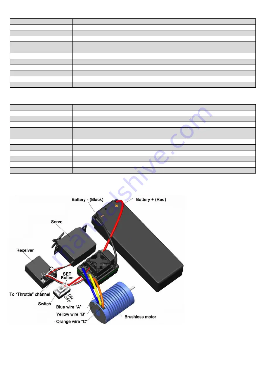 Robitronic R01221 Скачать руководство пользователя страница 10