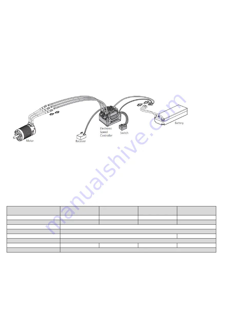 Robitronic R01221 Скачать руководство пользователя страница 15