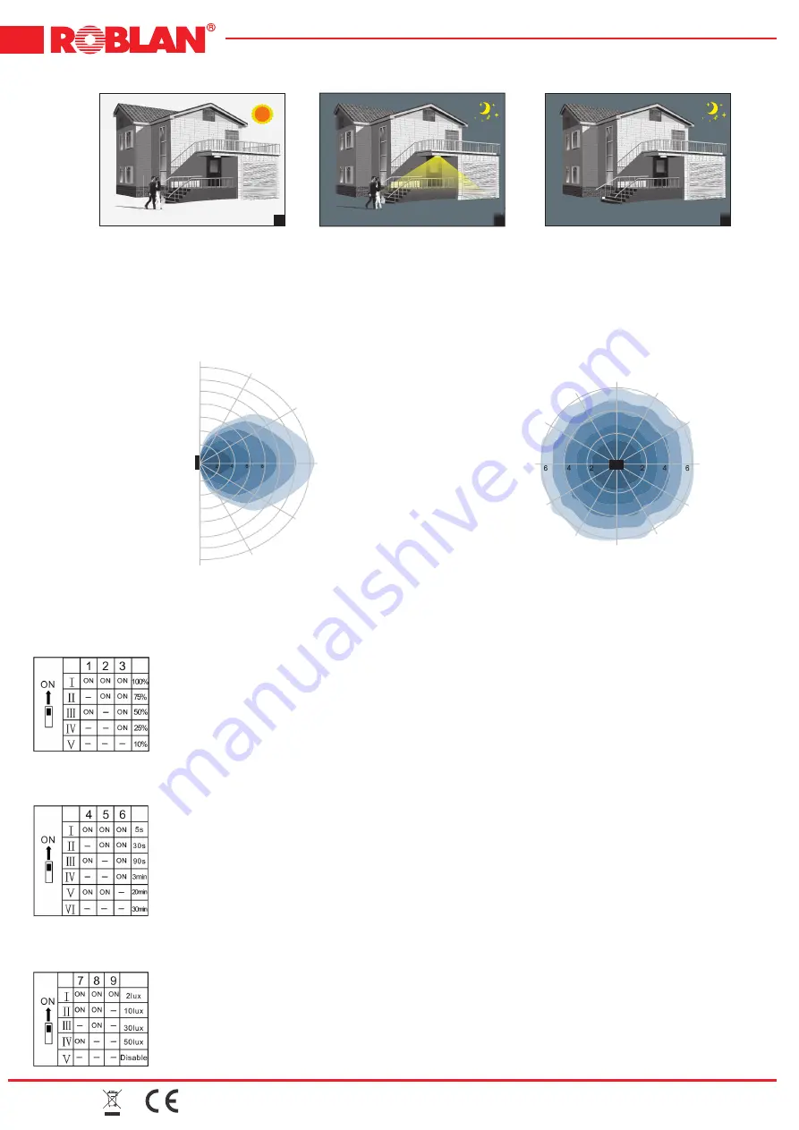 ROBLAN ICEIP44SENFRW18F Instruction Manual Download Page 4