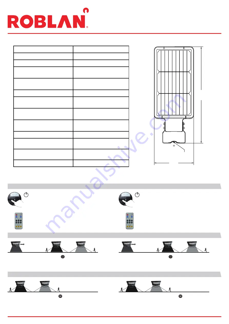 ROBLAN VIASOL Installation Manual Download Page 2