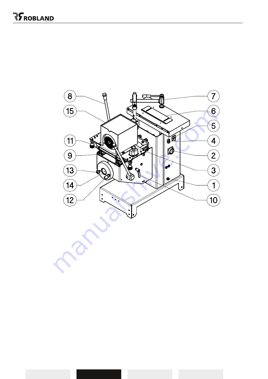 Robland LBM Manual Download Page 24