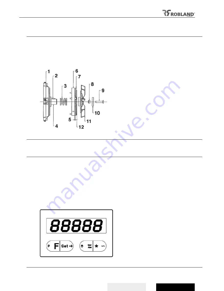 Robland T110i User Manual Download Page 31