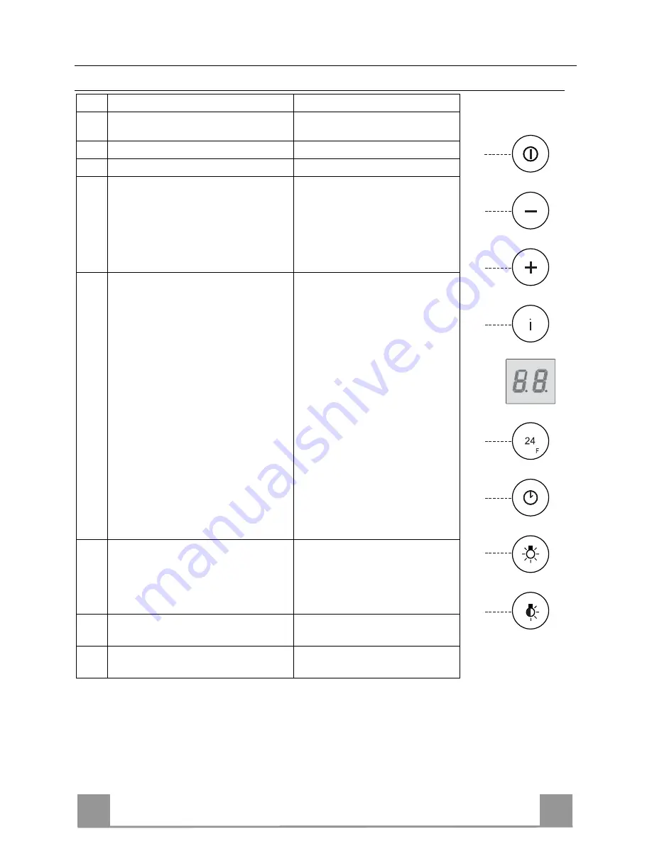 ROBLIN Graphic Instruction Manual Download Page 9