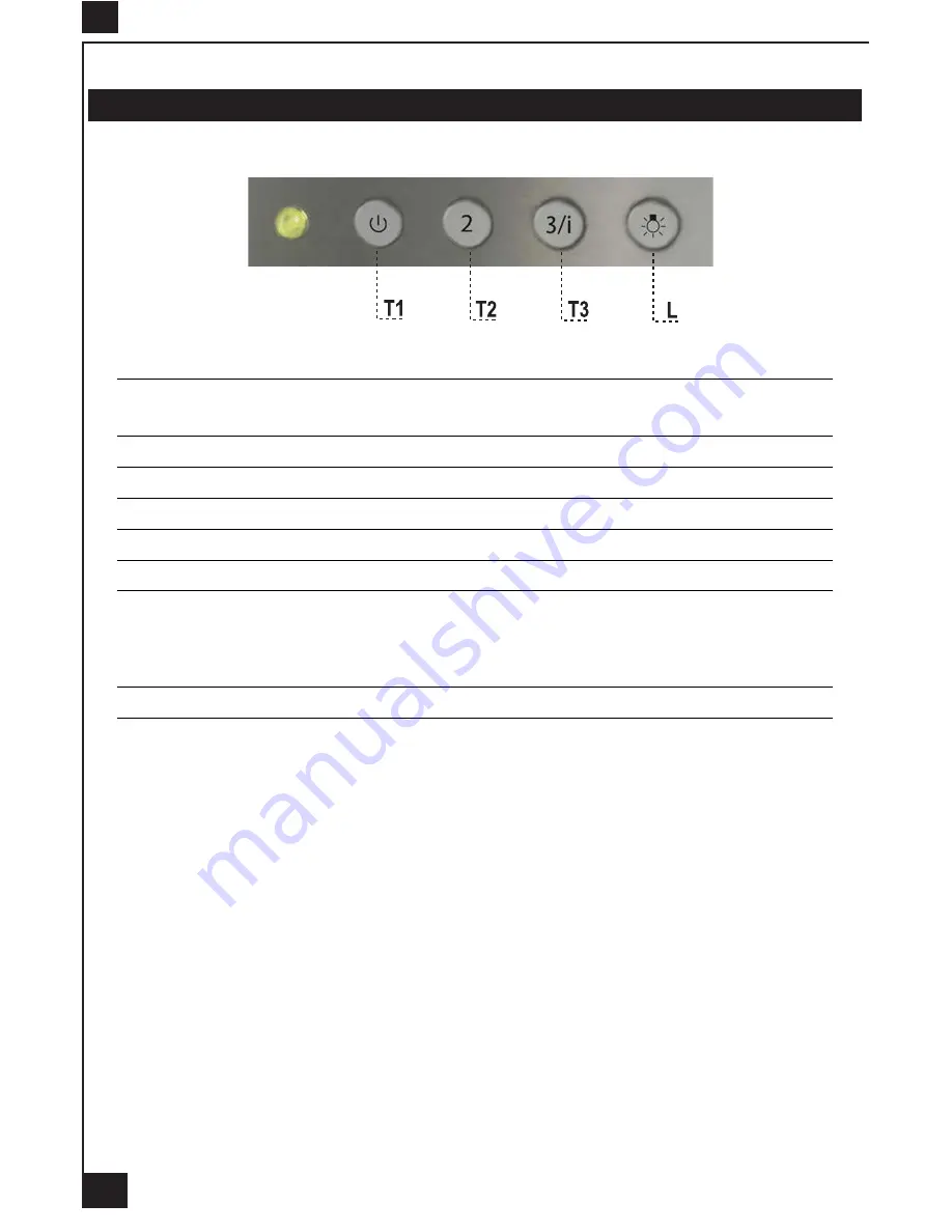 ROBLIN Ikos 3 Murale 600 Instructions For Use And Installation Download Page 6