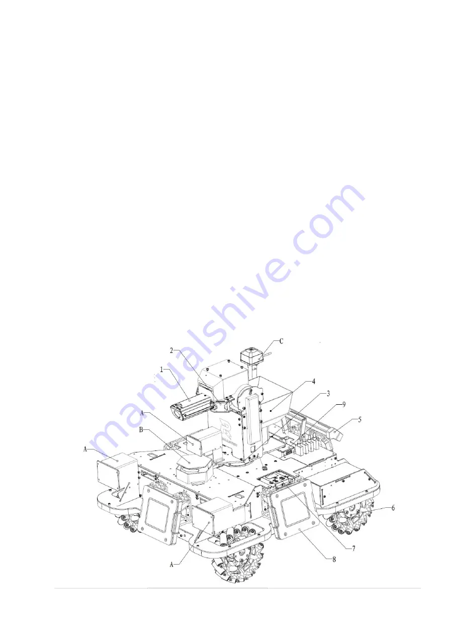 RoboMaster AI Robot 2020 Standard Version User Manual Download Page 5