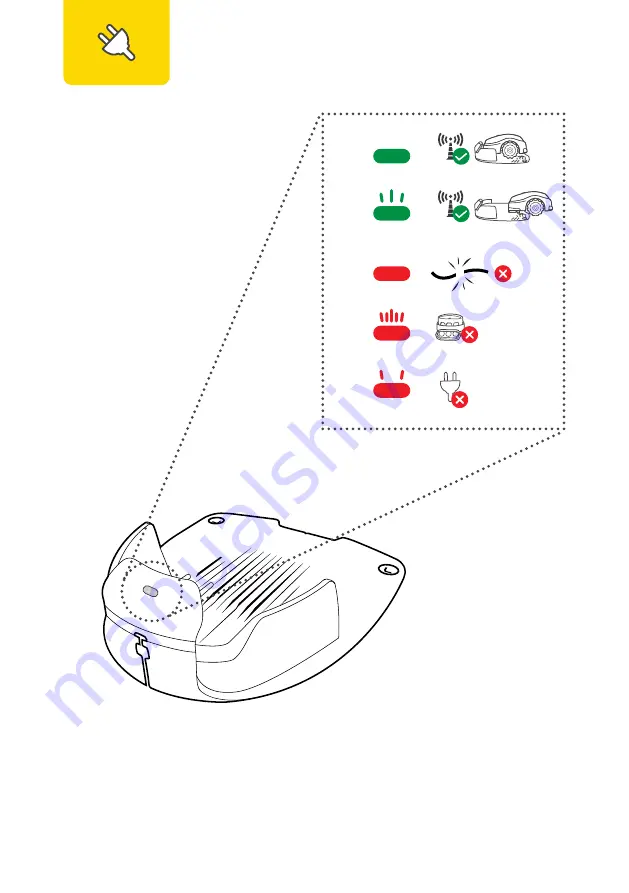 Robomow 10406450 Getting Started Manual Download Page 39