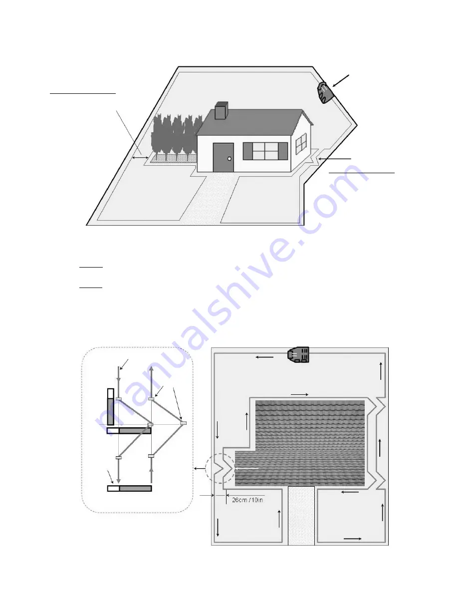 Robomow Base Station Operating & Safety Manual Download Page 14