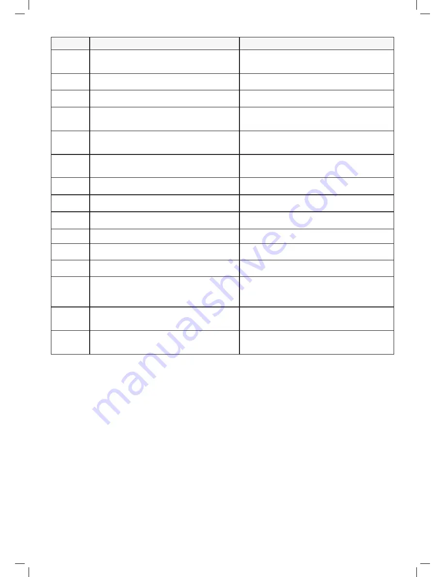 Robomow MC150 Operating Manual Download Page 41