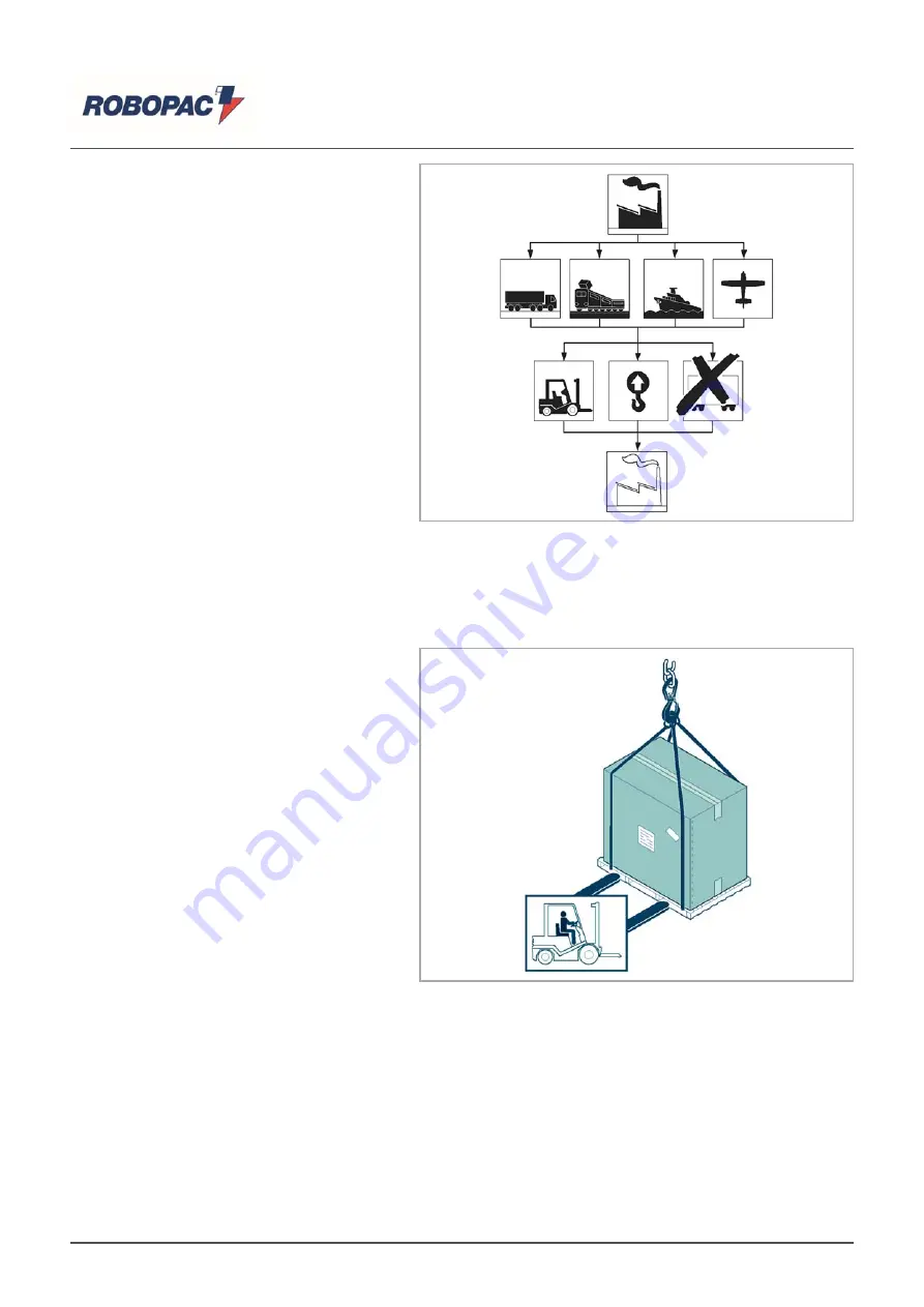 Robopac ROBOTAPE 50 CFA Use And Maintenance Manual Download Page 28