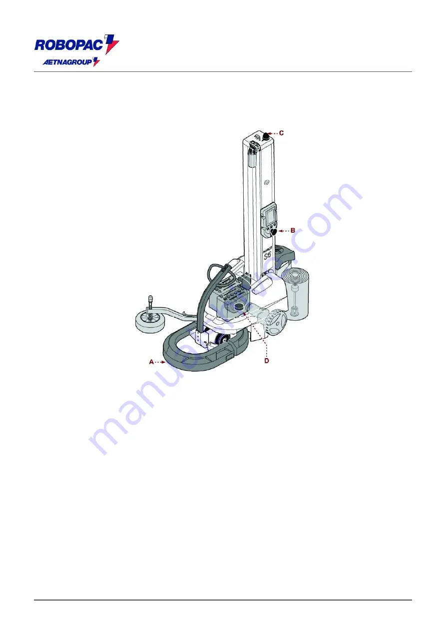 Robopac S6 Use And Maintenance Manual Download Page 19