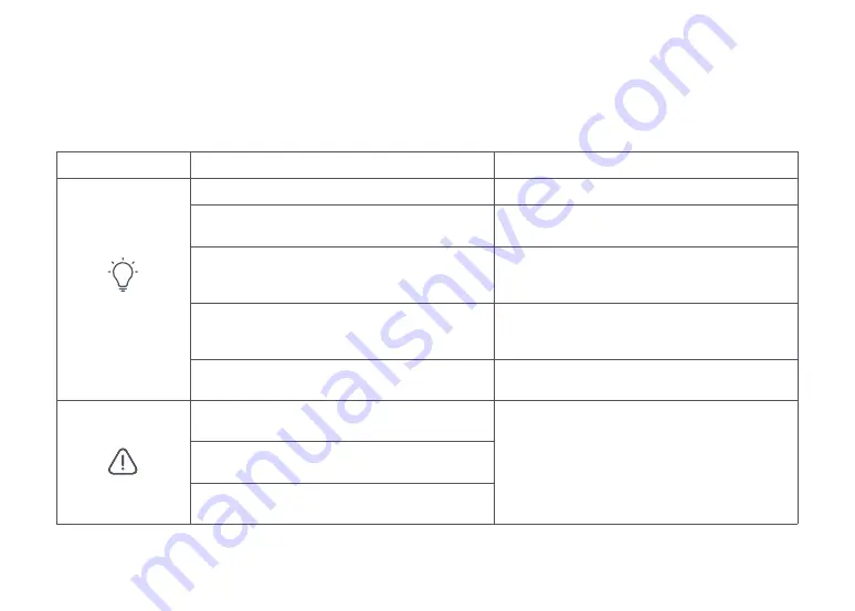 Roborock H7M1A Power Manual Download Page 156