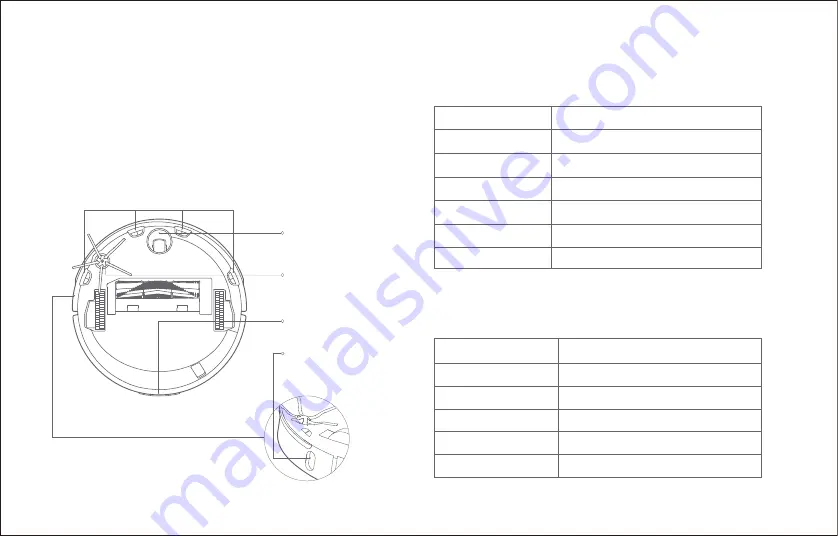 Roborock Roborock S4 User Manual Download Page 91