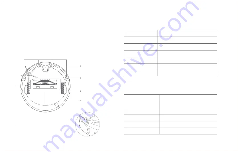 Roborock Roborock S4 User Manual Download Page 124