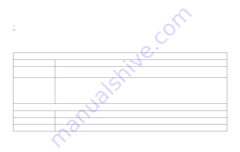 Roborock S300RR User Manual Download Page 4