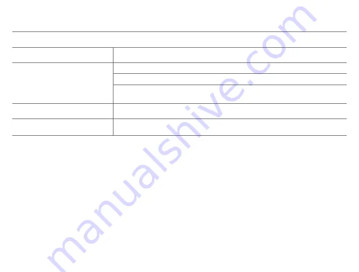 Roborock S5 Max User Manual Download Page 46