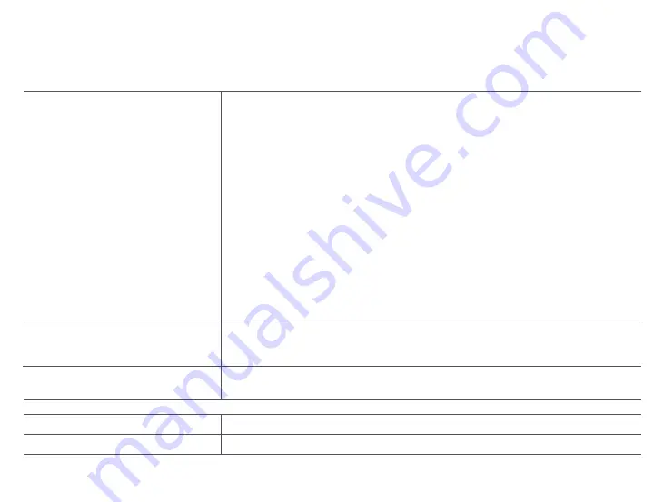 Roborock S5 Max User Manual Download Page 185