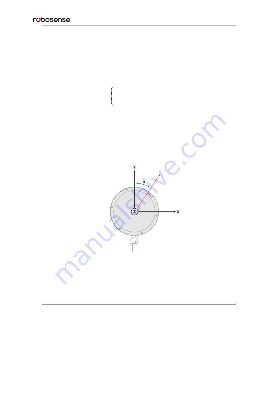 RoboSense LiDAR RS-Bpearl User Manual Download Page 15