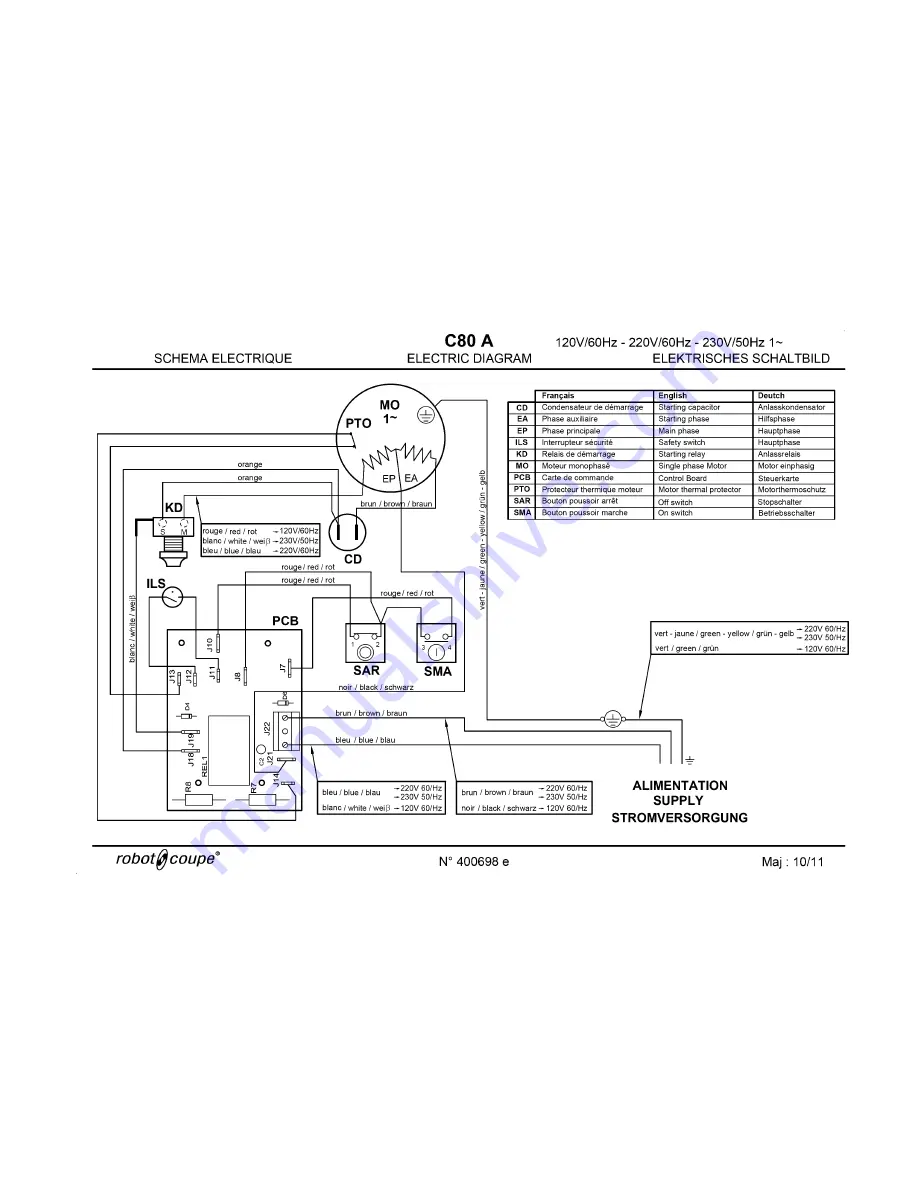 Robot Coupe C 120 User Manual Download Page 19