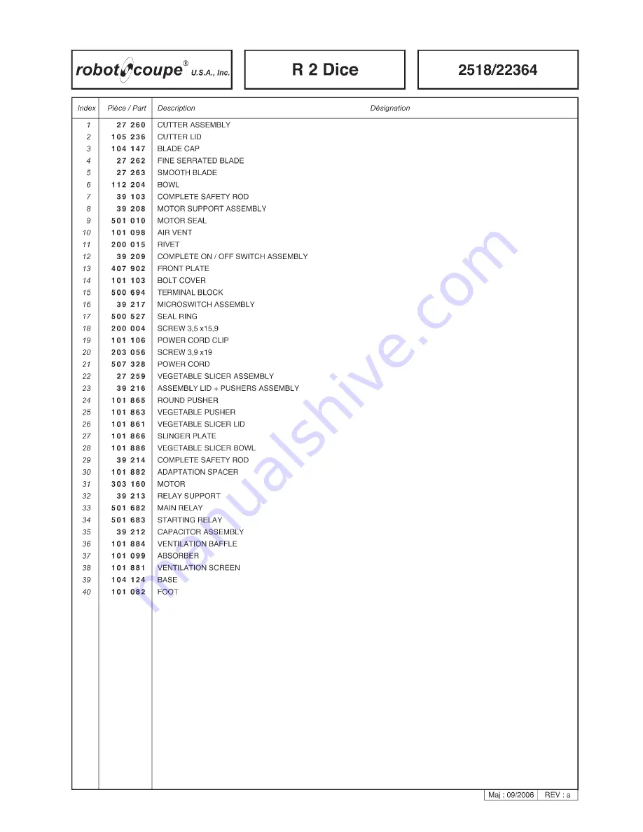 Robot Coupe R 2 Dice Manual Download Page 11