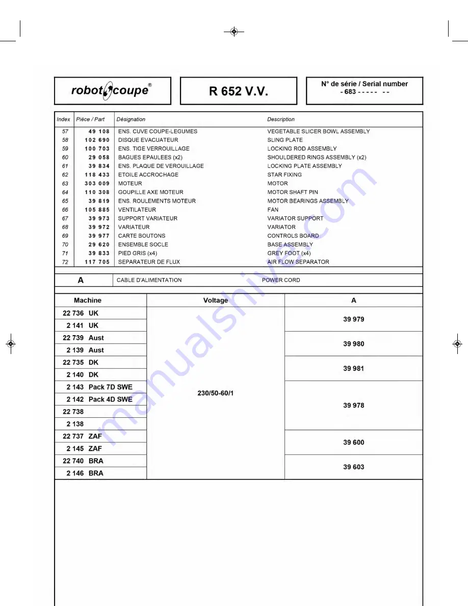 Robot Coupe R 502 e Instructions Manual Download Page 26