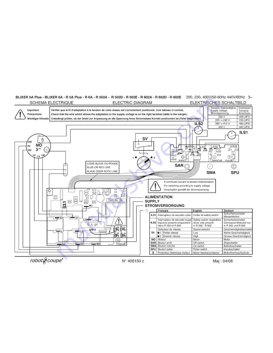 Robot Coupe R 502 e Instructions Manual Download Page 29