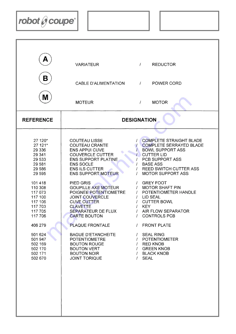 Robot Coupe R 6 Manual Download Page 15