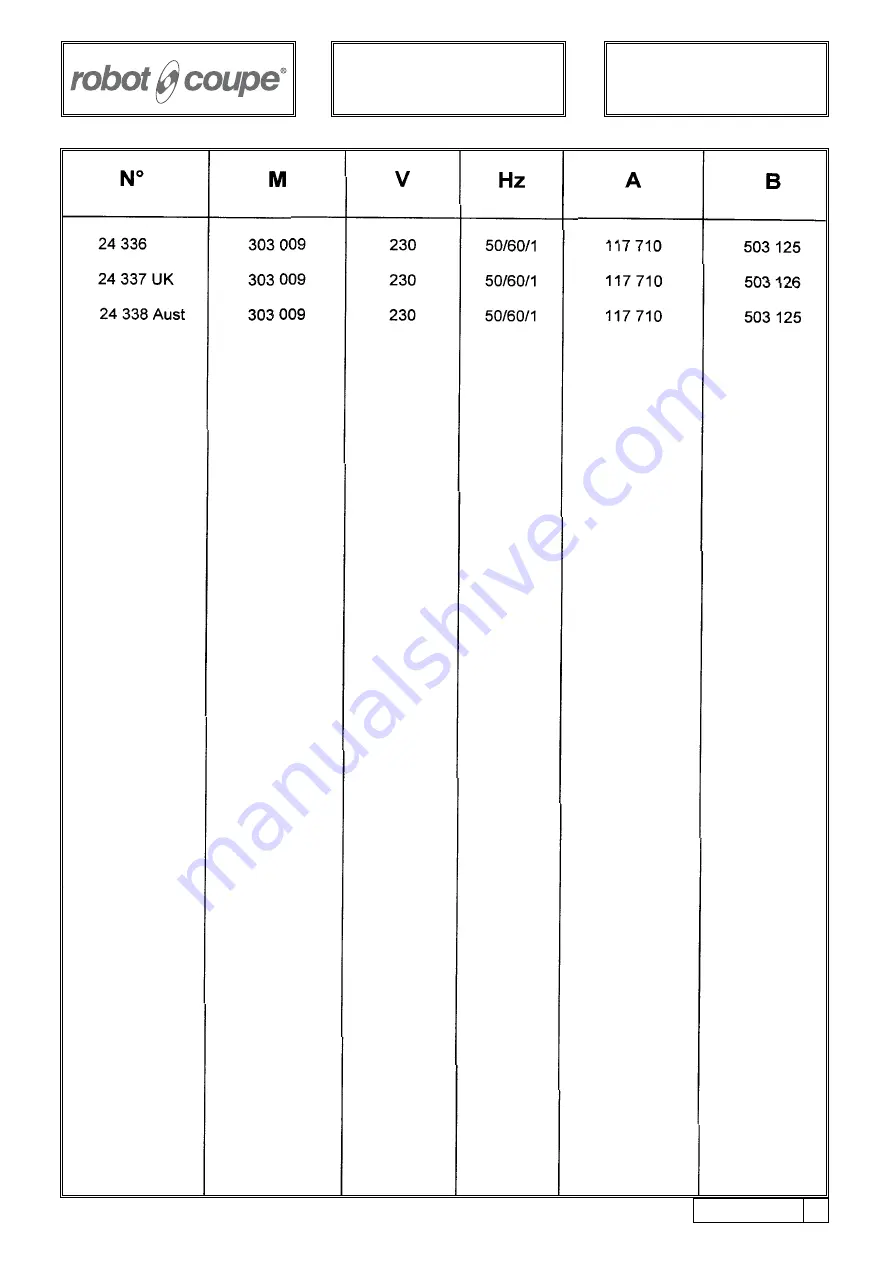 Robot Coupe R 6 Manual Download Page 16