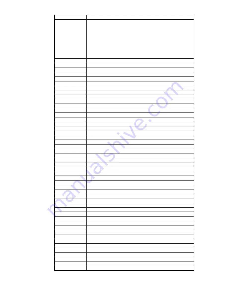 Robot Coupe R302V Operation Manual Download Page 16