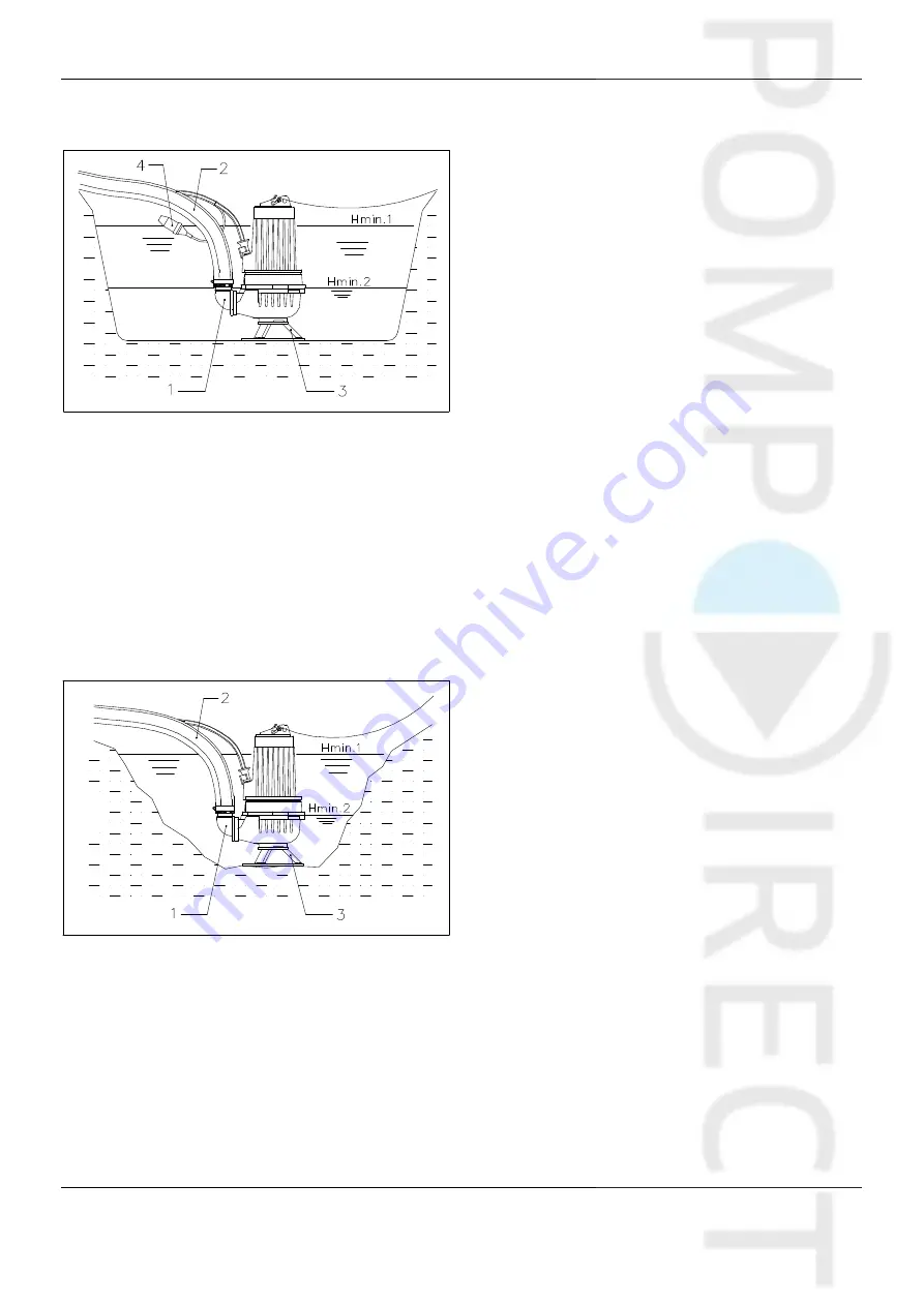 Robot Pumps RW-R-SERIES Operation & Maintenance Manual Download Page 12