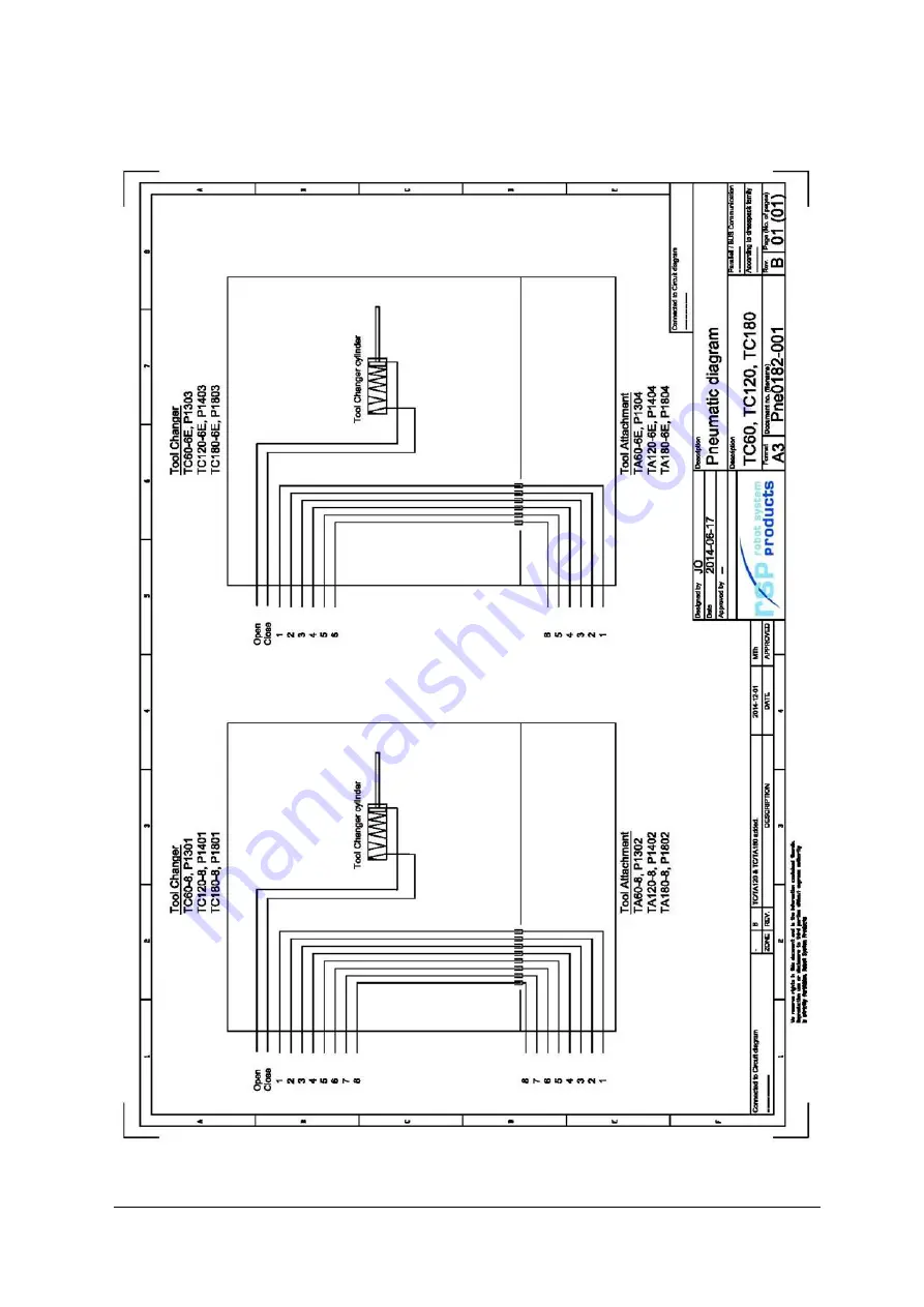 Robot System Products P1301 Product Manual Download Page 17