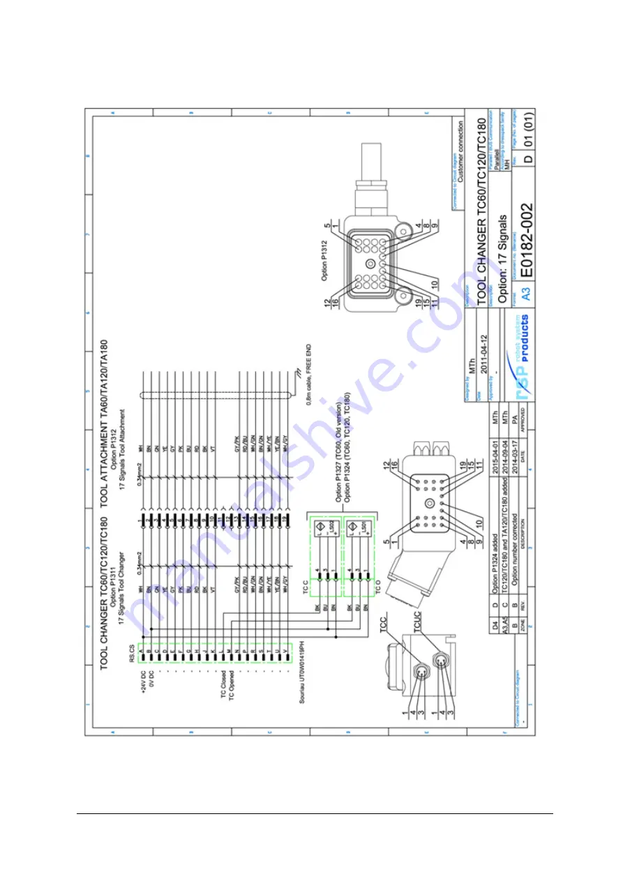 Robot System Products P1301 Скачать руководство пользователя страница 23