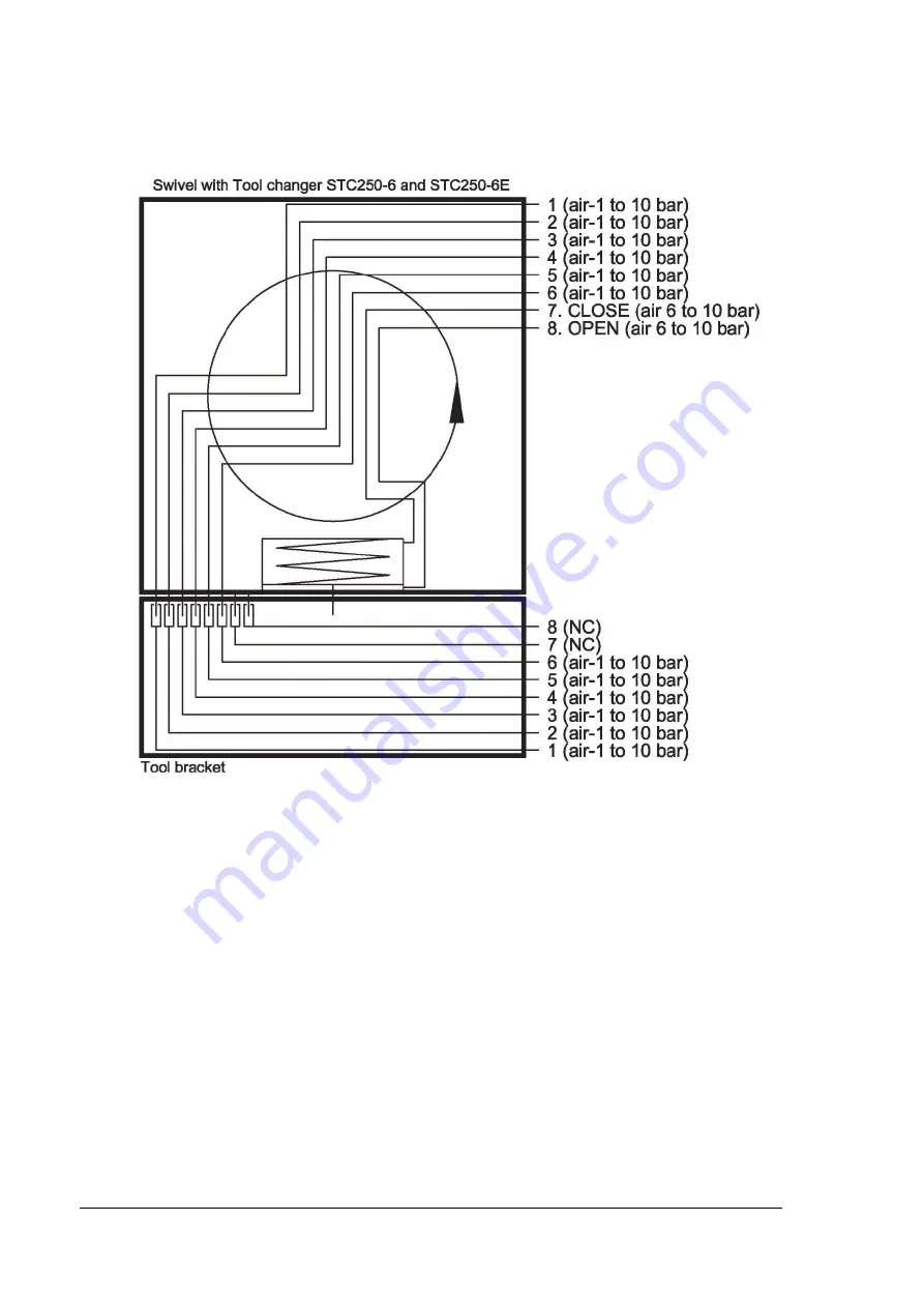 Robot System Products P6413 Скачать руководство пользователя страница 18