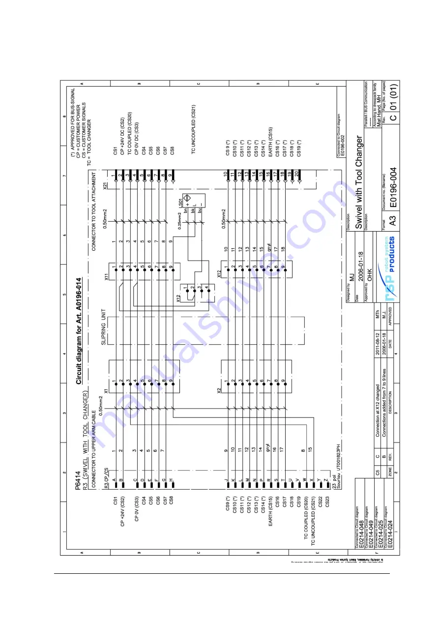 Robot System Products P6413 Скачать руководство пользователя страница 19