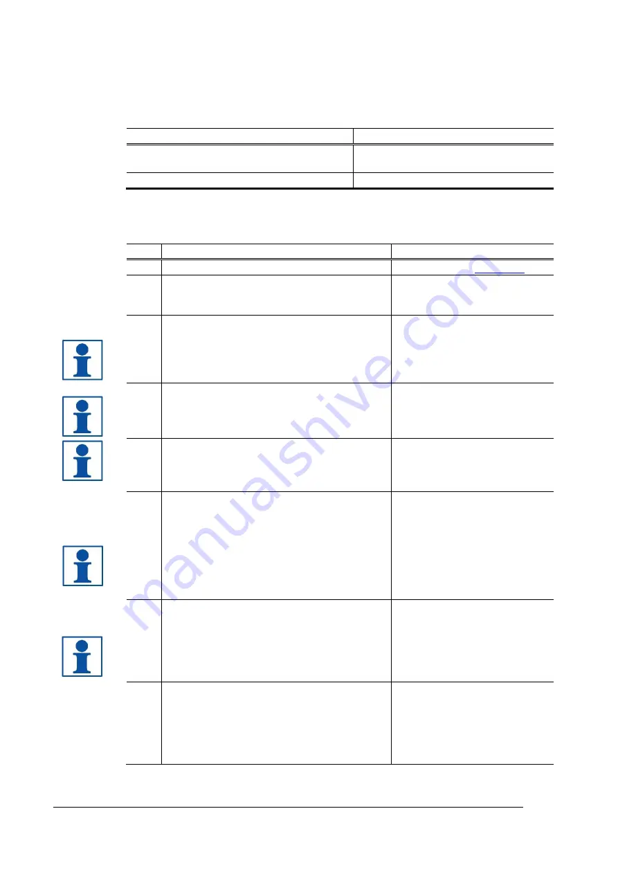 Robot System Products P6413 Product Manual Download Page 34