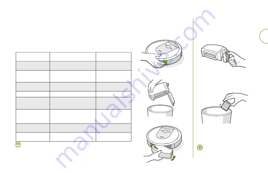 Robot Roomba i7+ Owner'S Manual Download Page 44