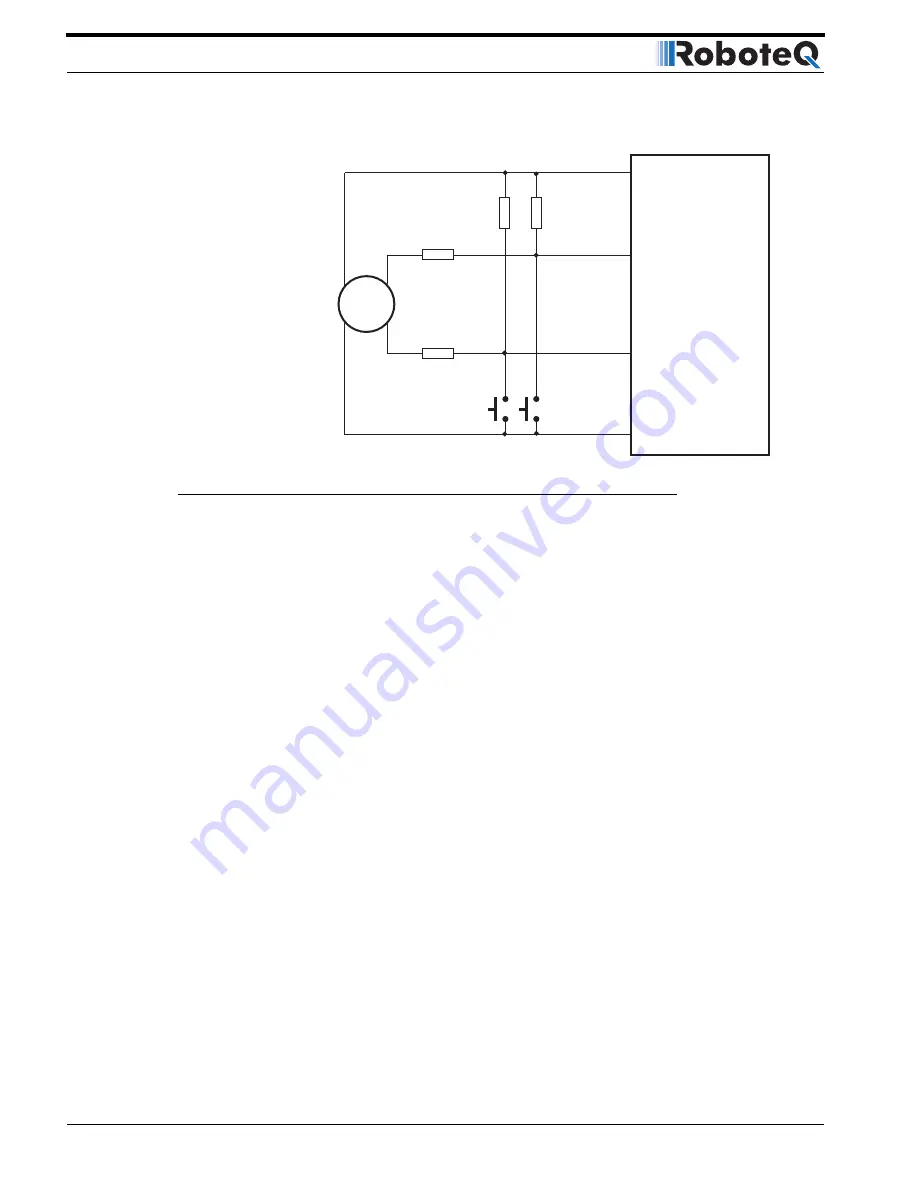 RoboteQ Dual Channel Digital Motor Controller AX2550 User Manual Download Page 74