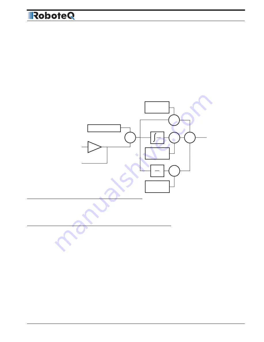 RoboteQ Dual Channel Digital Motor Controller AX2550 User Manual Download Page 97